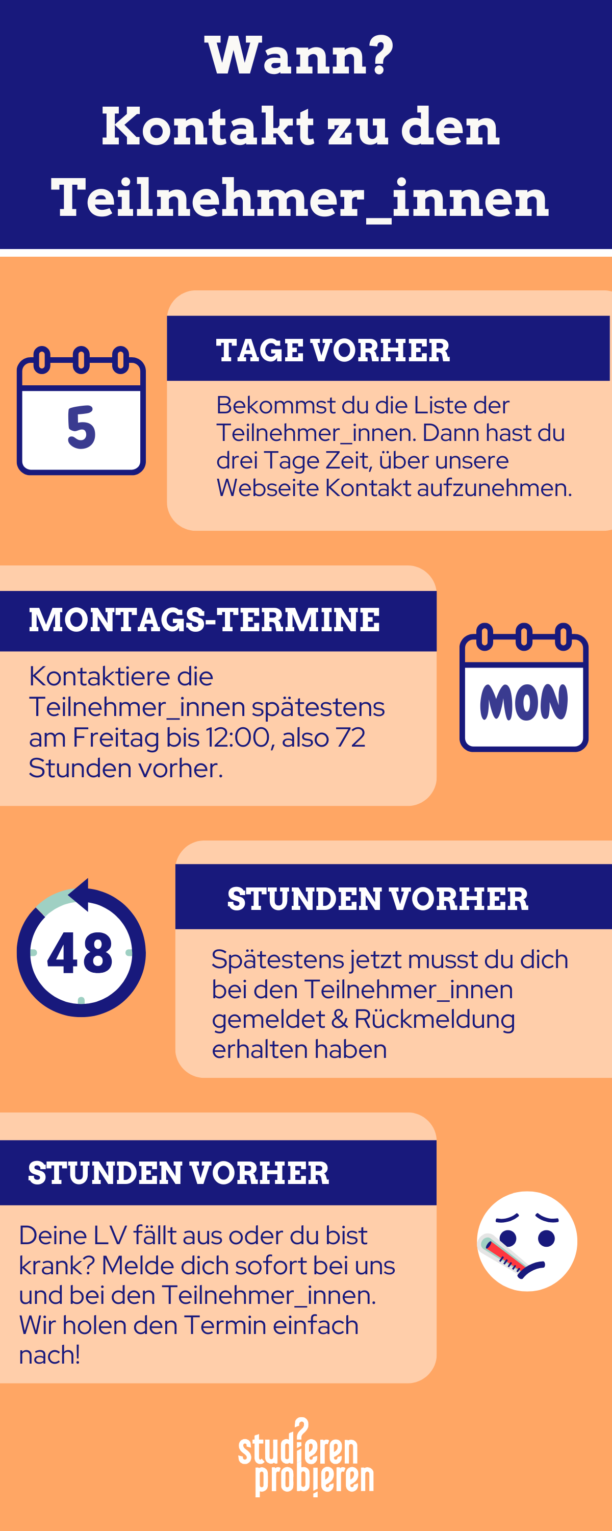 5 Tage vorm Termin: Du bekommst die Teilnehmer_innendaten und schreibst ihnen innerhalb der nächsten 3 Tage. Kontaktiere uns unverzüglich, wenn du keine Mail bekommst - dazu empfiehlt es sich, den Termin in den Kalender einzutragen. (Achtung! Manchmal landen unsere Mails im Spamordner)
